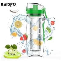 Load image into Gallery viewer, BAISPO 32oz 900ml BPA Free Fruit Infuser Juice Shaker Sports Pop-top Water Bottle
