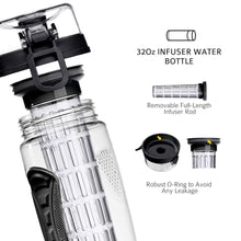 Load image into Gallery viewer, BAISPO 32oz 900ml BPA Free Fruit Infuser Juice Shaker Sports Pop-top Water Bottle