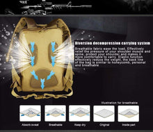 Load image into Gallery viewer, 30L Tactical Military Backpack Multi-function Waterproof Nylon Travel Pack Knapsack