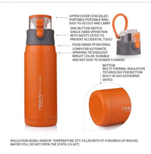 Load image into Gallery viewer, PINKAH 650ML Thermo Mug Stainless Steel Vacuum Flasks Sport Style Insulated Outdoor Water Bottle Thermos