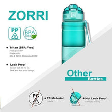 Load image into Gallery viewer, ZORRI -  400 to 1000ml - Sports Water Bottle BPA-Free Plastic Pop-top w Cleaning Brush*