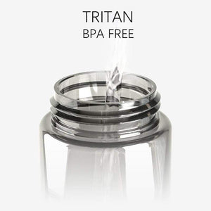 FEIJIAN Sport Water Bottle 600ml  Leak-proof Tritan BPA Free Plastic